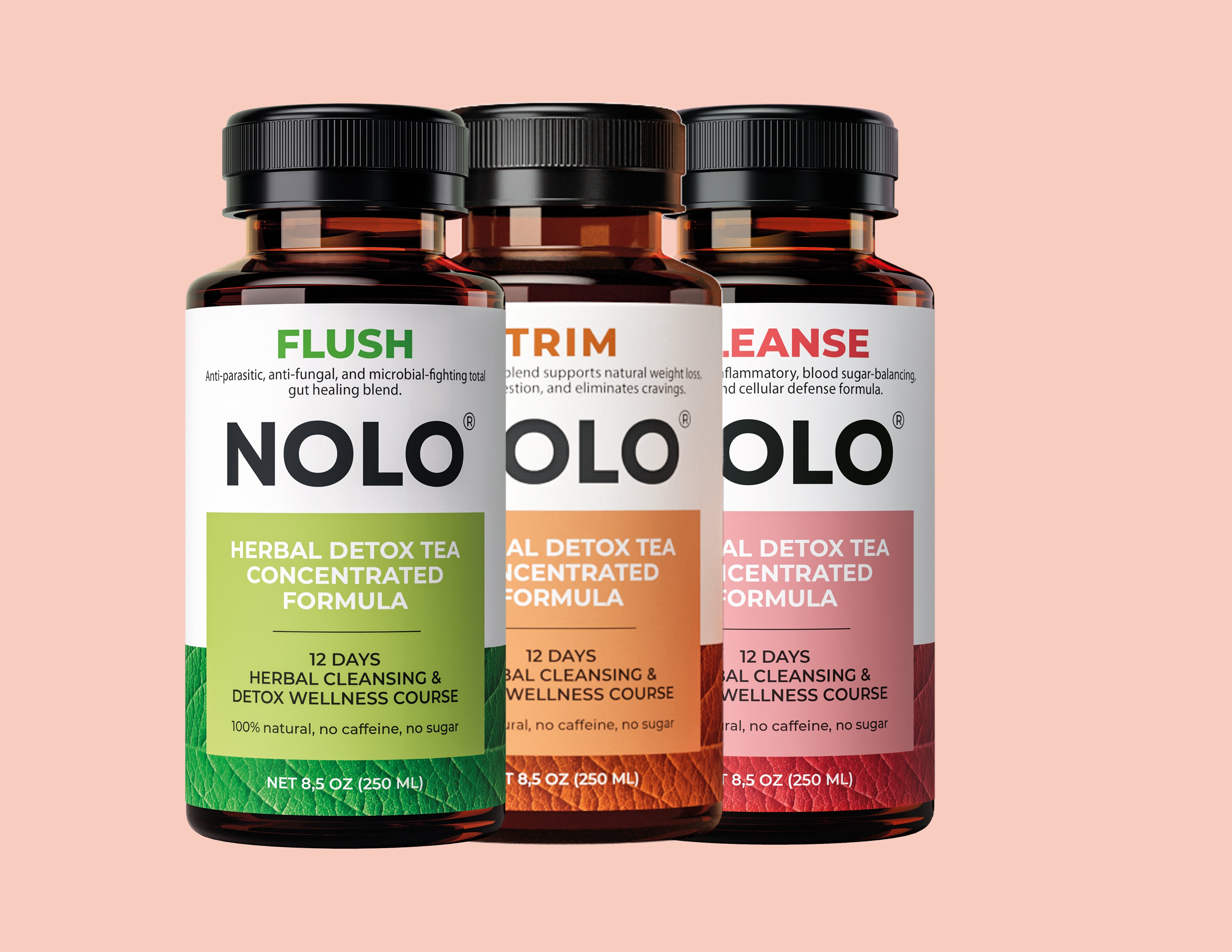 Full Body Reset Kit (Best Value)